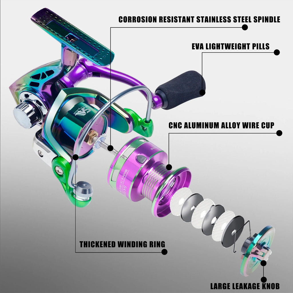 New Fishing Reel Spinning Saltwater 1000-7000 6+1BB 5.2:1 Max Drag 10KG Water-Proof Reels Spinning Wheel Fishing Coil