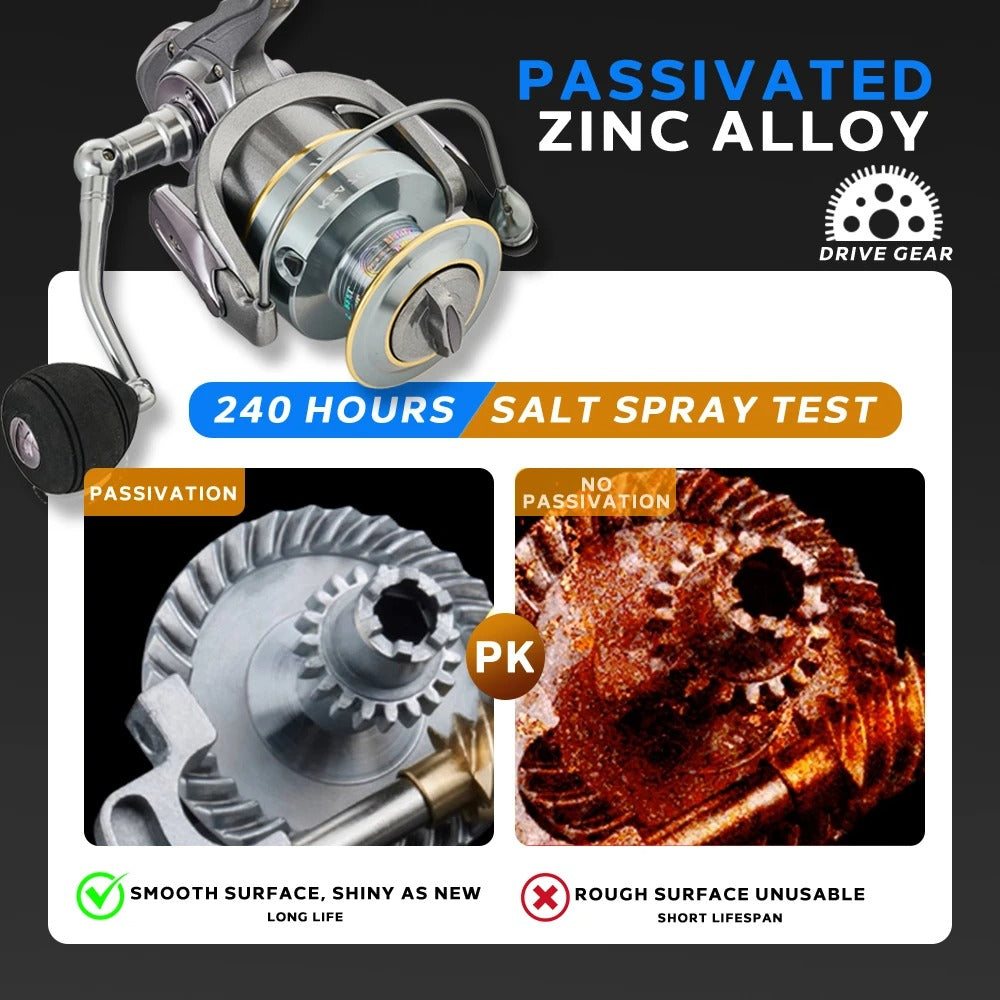High Quality,Saltwater Fishing Reels,Double Spool,Spinning Reel,Alloy Gear,Alloy Spool,Metal Arm,Casting Reel