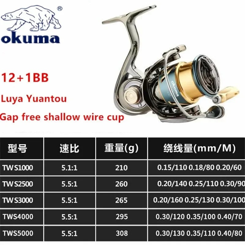All Metal Fishing Reel Shallow Line Cup 15KG Anti Seawater Corrosion Rotating Reel 1000-5000