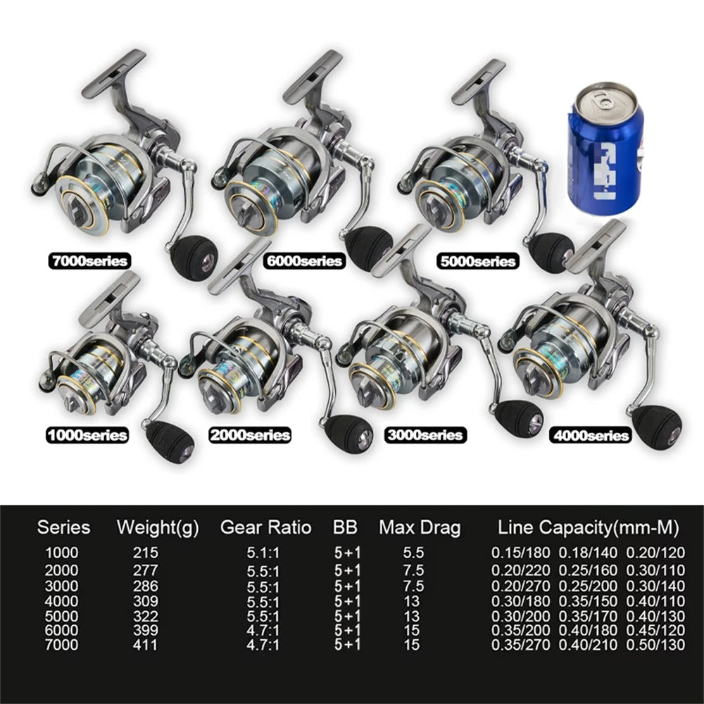 High Quality,Saltwater Fishing Reels,Double Spool,Spinning Reel,Alloy Gear,Alloy Spool,Metal Arm,Casting Reel